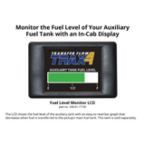 Transfer Flow 37 Gallon In-Bed Auxiliary Diesel Fuel Tank System - TRAX 4 Model 0800116180